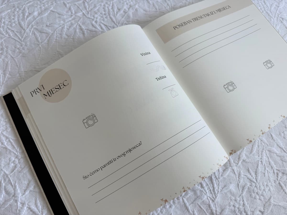 An interior spread of monthly entry fields with photo frames.